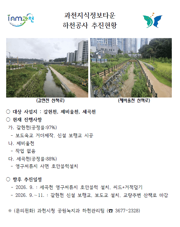 갈현천 공정률 97%·세곡천 88%