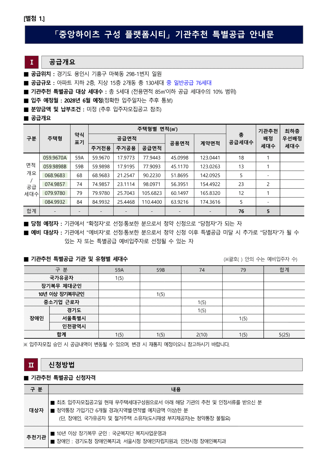 용인 중앙하이츠 구성 플랫폼시티 장애인 특별공급 사진 1