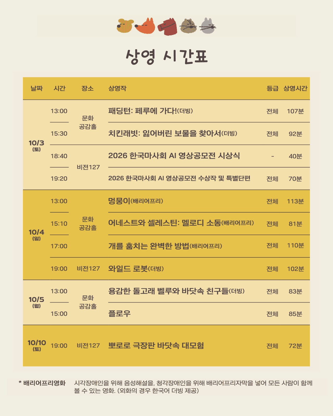 렛츠런파크 서울, 10월 동물영화제 무료 상영 사진 2