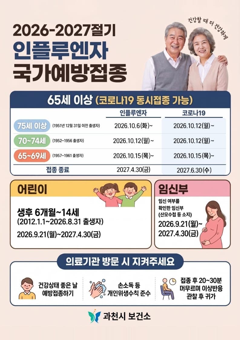 과천시, 21일부터 독감 무료 예방접종 실시 사진 1