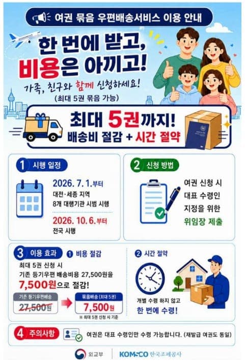 과천시, 여권 묶음 우편배송 서비스 시행