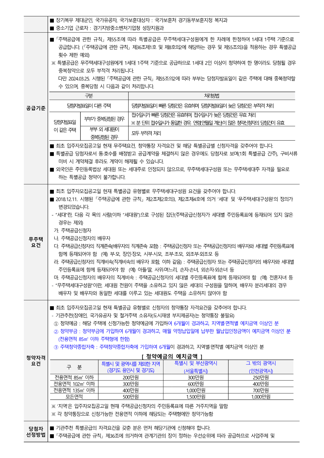 용인 중앙하이츠 구성 플랫폼시티 장애인 특별공급 사진 2