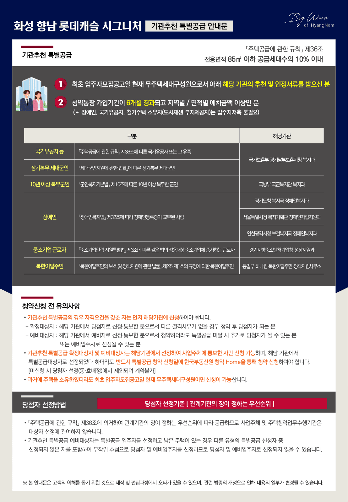 화성 향남 롯데캐슬 장애인 특별공급 안내 사진 2