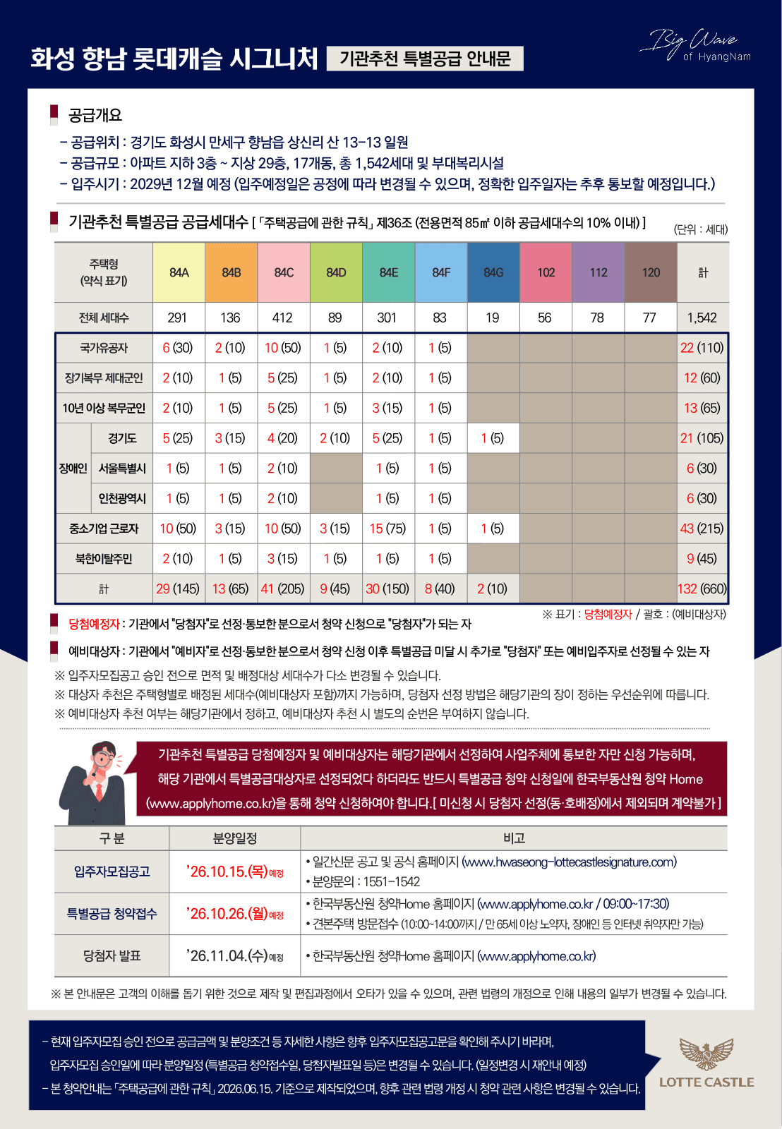 화성 향남 롯데캐슬 장애인 특별공급 안내 사진 1