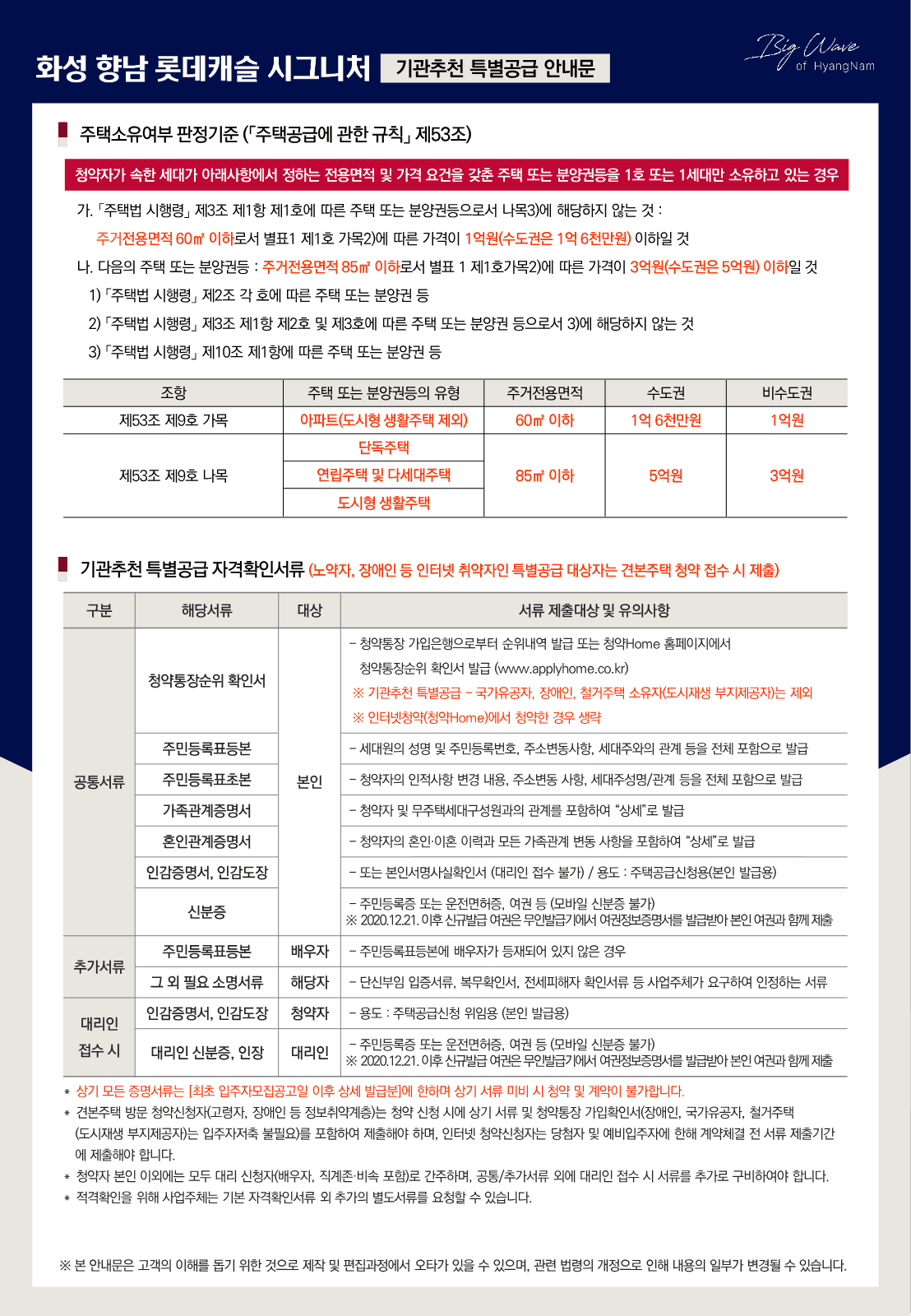 화성 향남 롯데캐슬 장애인 특별공급 안내 사진 4