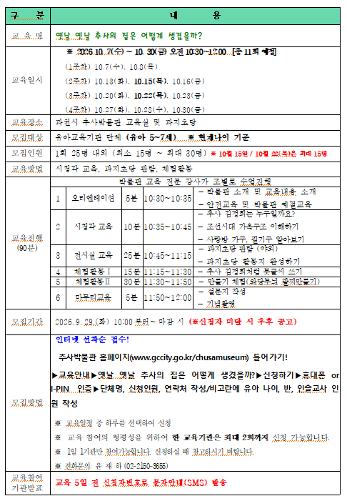 추사박물관, 유아단체교육 10월 운영 사진 4