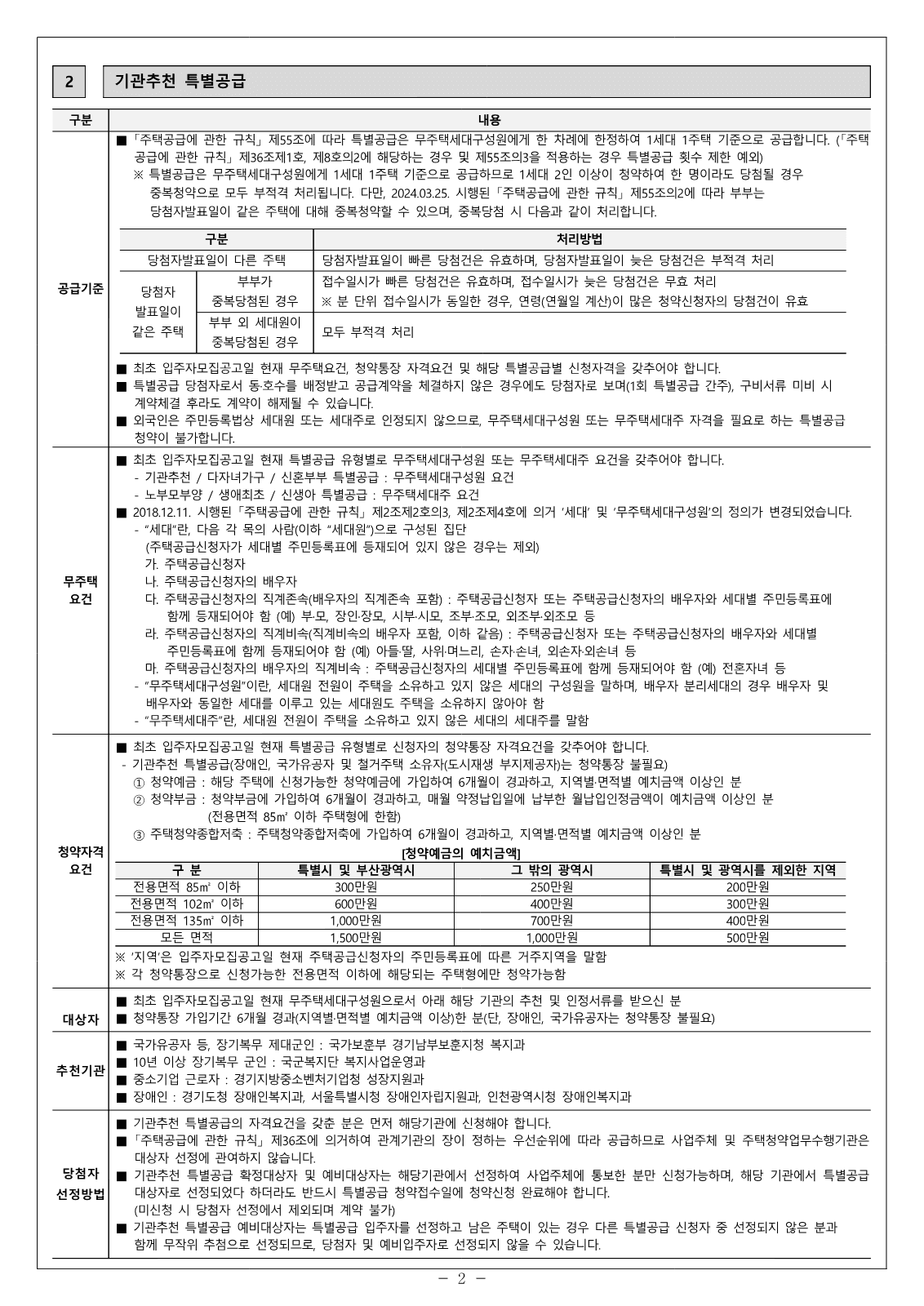 화성 아크메르 동탄 장애인 특별공급 사진 2