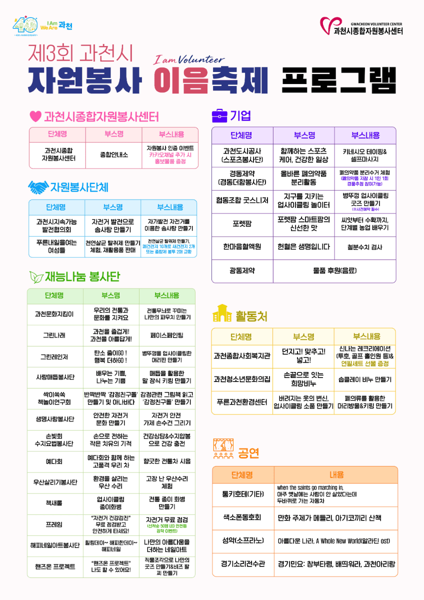 과천시 자원봉사 이음축제, 9월 12일 에어드리공원서 개최…세부 일정 공개 사진 2