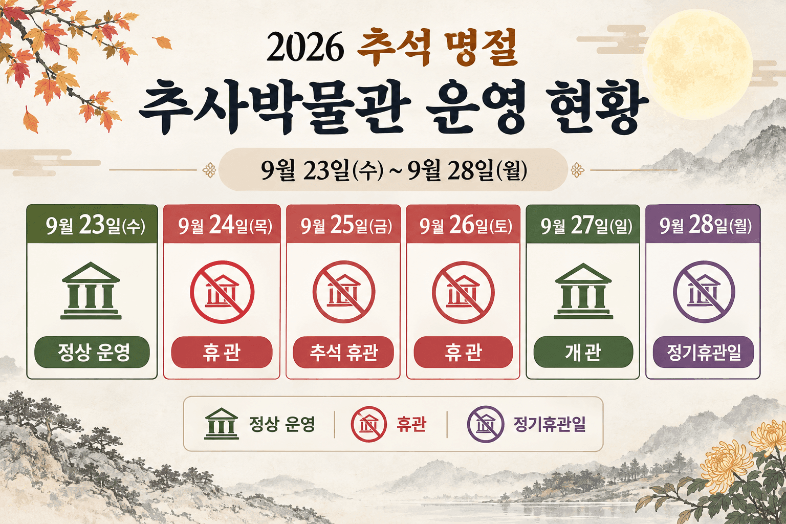 추사박물관, 추석 연휴 사흘간 휴관