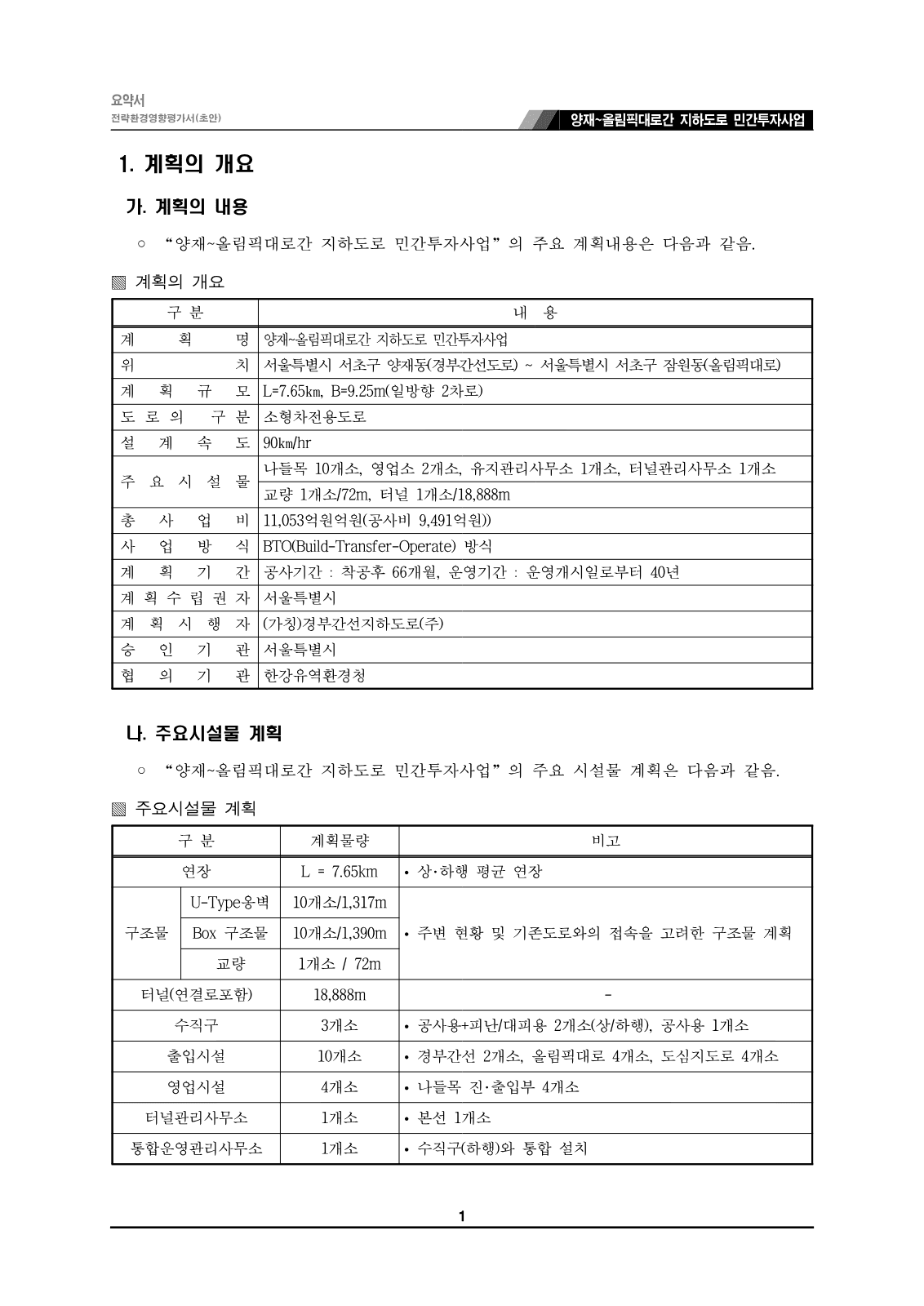 양재~올림픽대로 지하도로 환경평가 초안 공람 사진 2