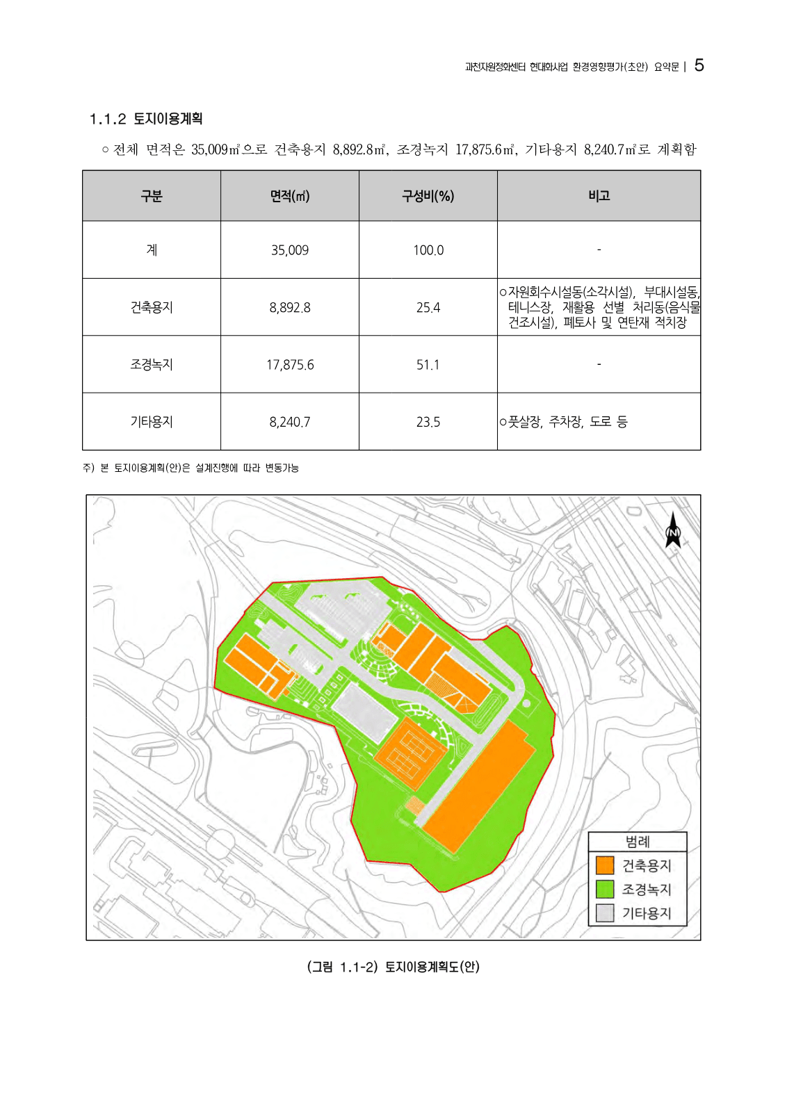 자원정화센터 현대화 환경영향평가 초안 공람 사진 6