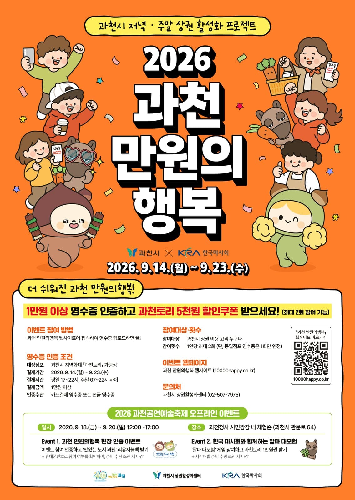 과천시, '만원의 행복'으로 상권 살리기
