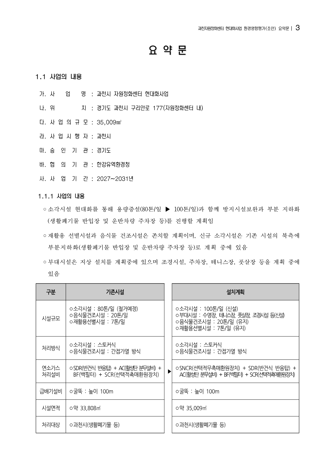 자원정화센터 현대화 환경영향평가 초안 공람 사진 4