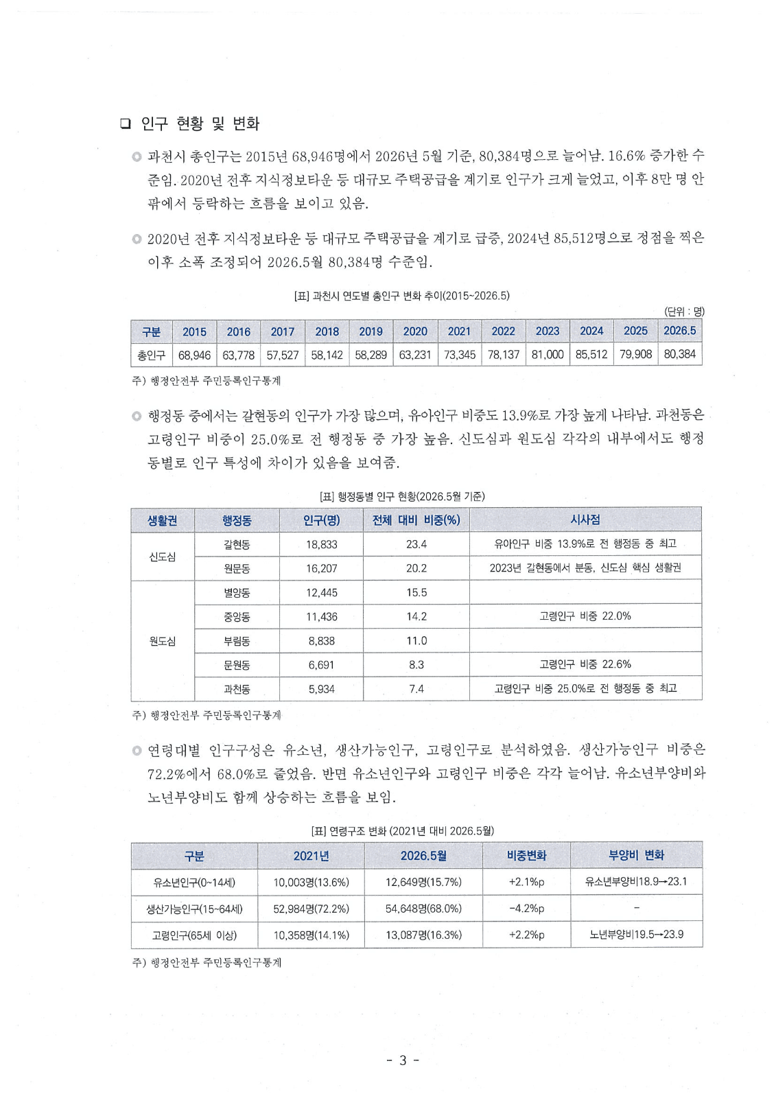 제6기 지역사회보장계획안 공고, 의견 수렴 사진 4