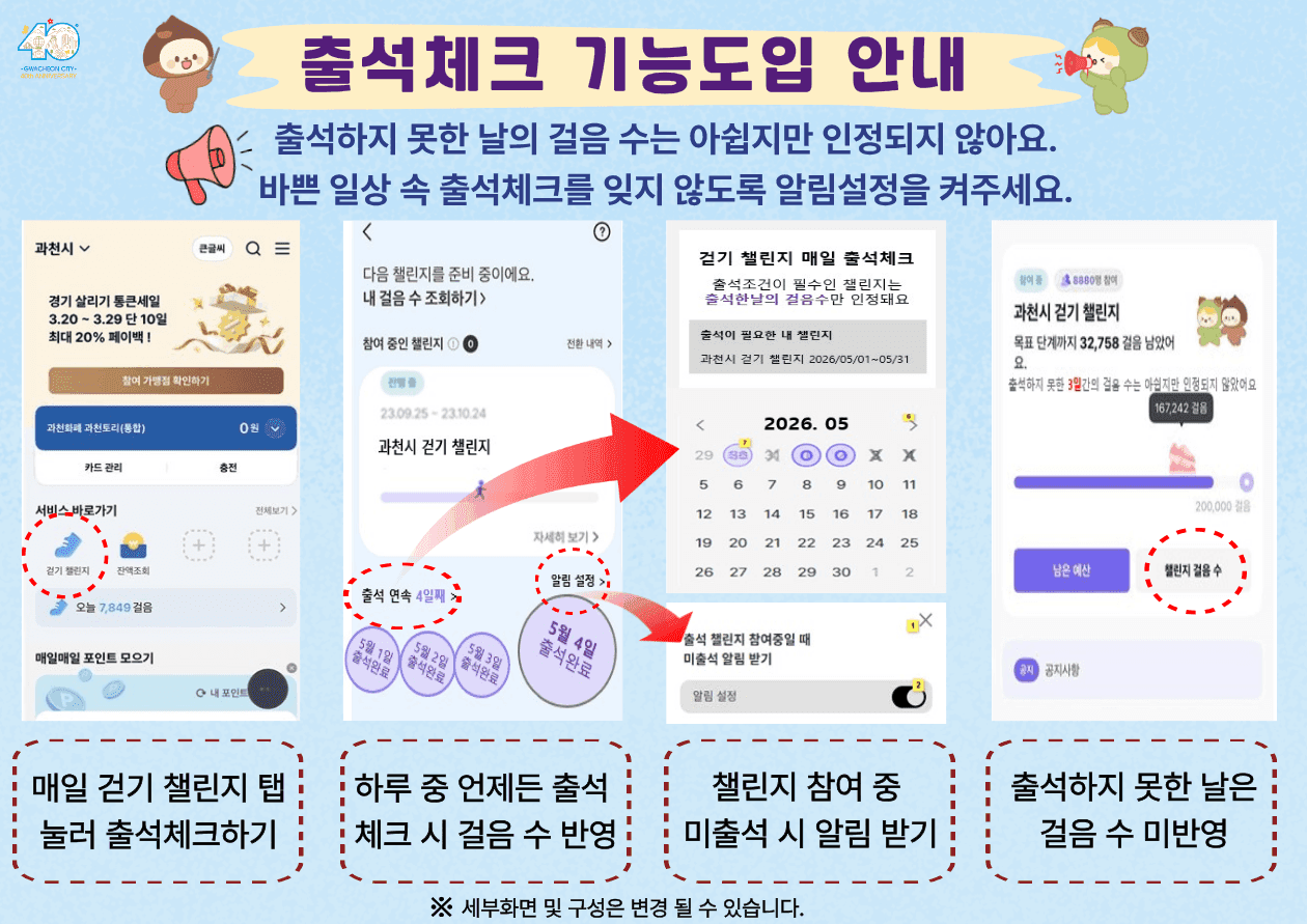 걷기챌린지 6기, 인센티브 1500명 확대 사진 2