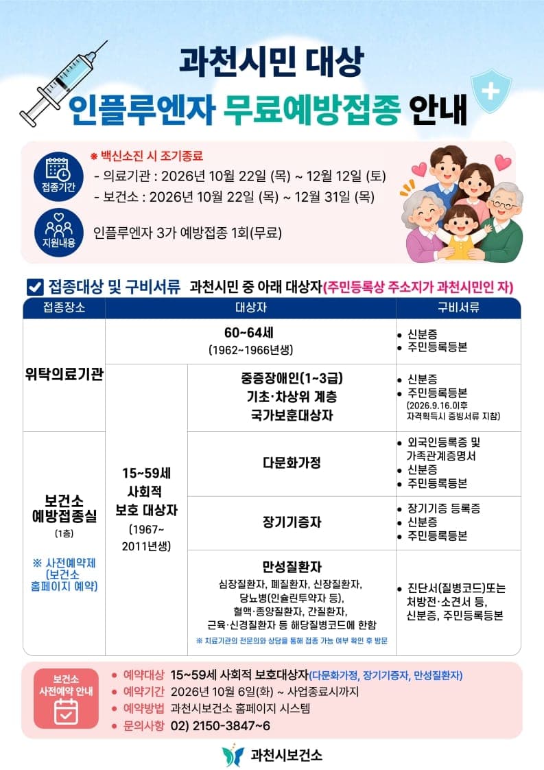 과천시, 60세부터 독감 무료접종