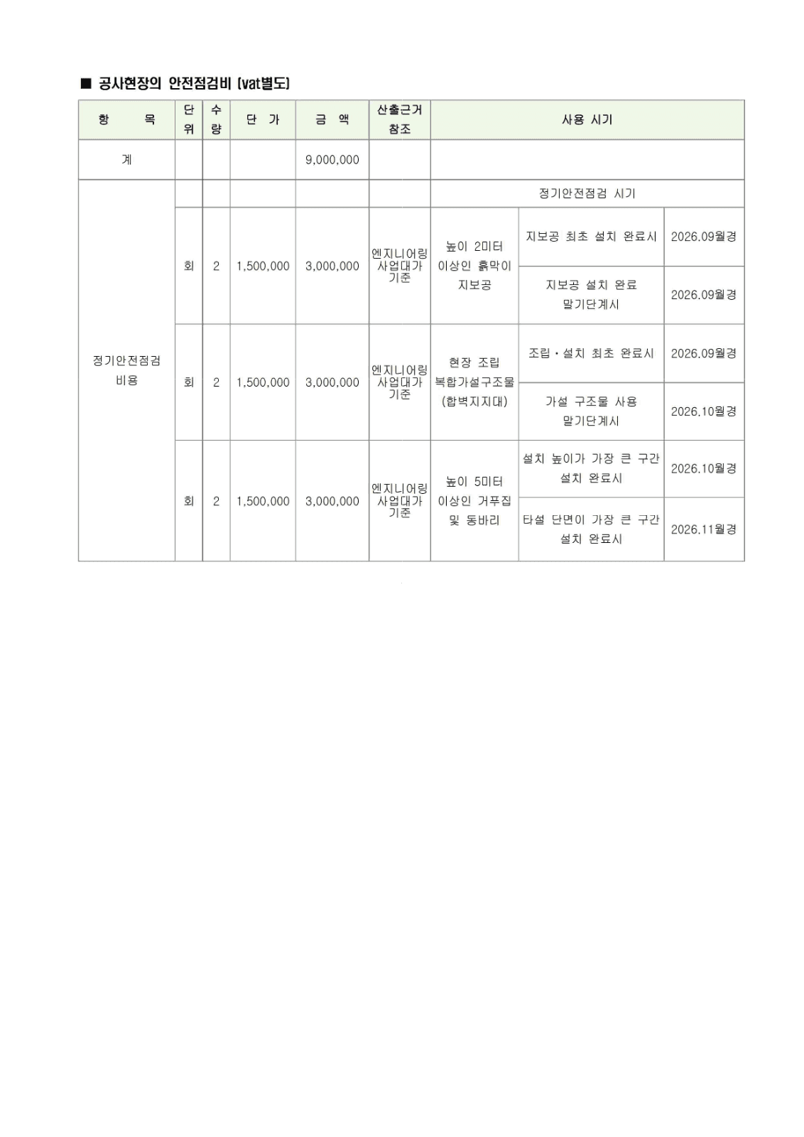 갈현동 다가구주택 공사 안전점검기관 모집 사진 2