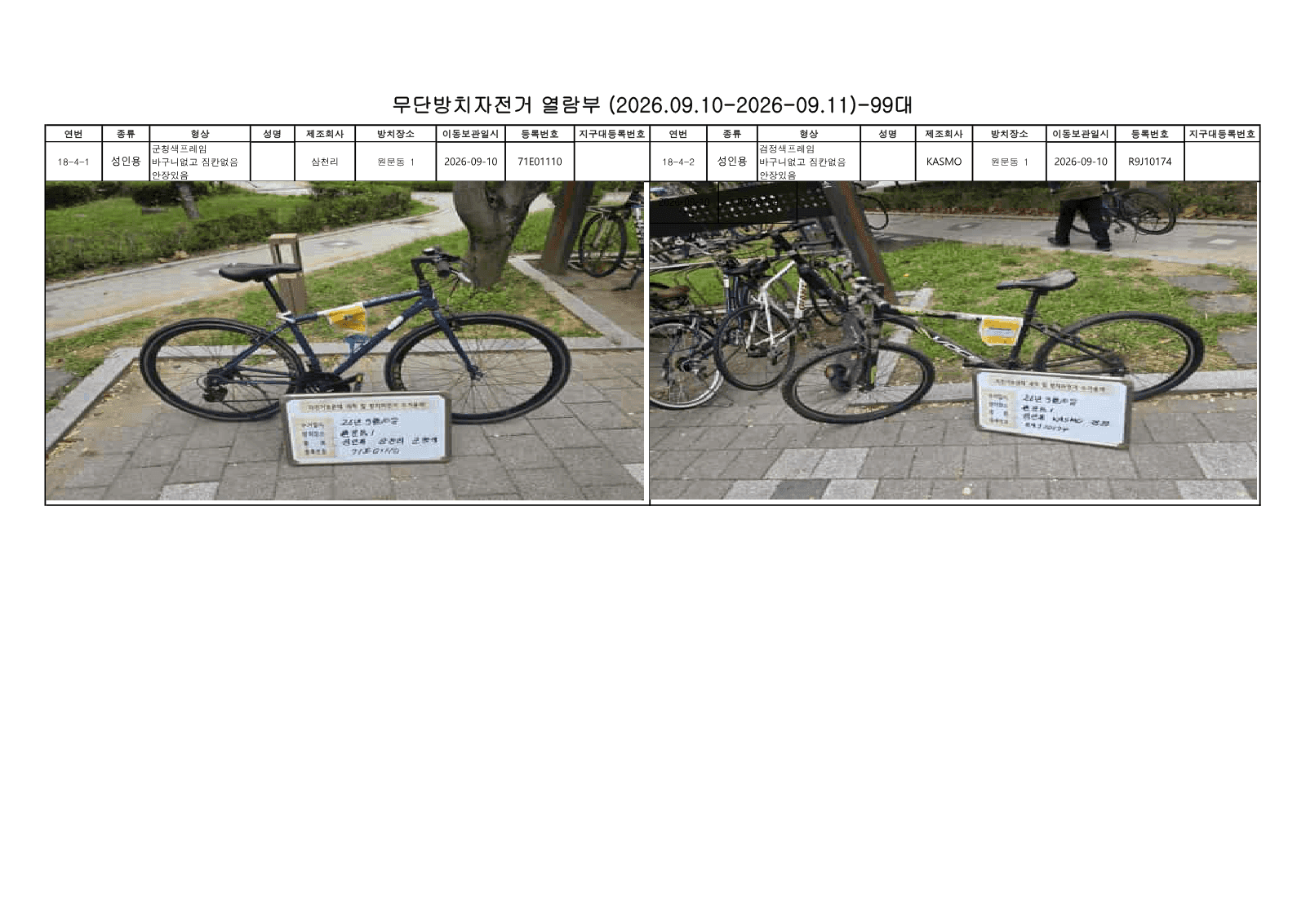 과천시, 방치 자전거 99대 10월 처분 사진 1