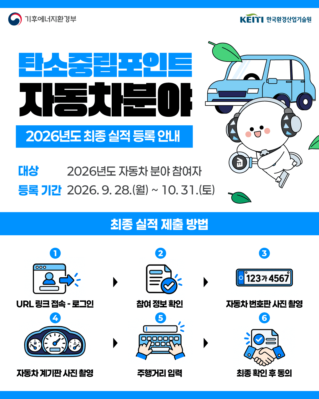 탄소중립포인트 자동차, 완주 이벤트 응모 사진 1