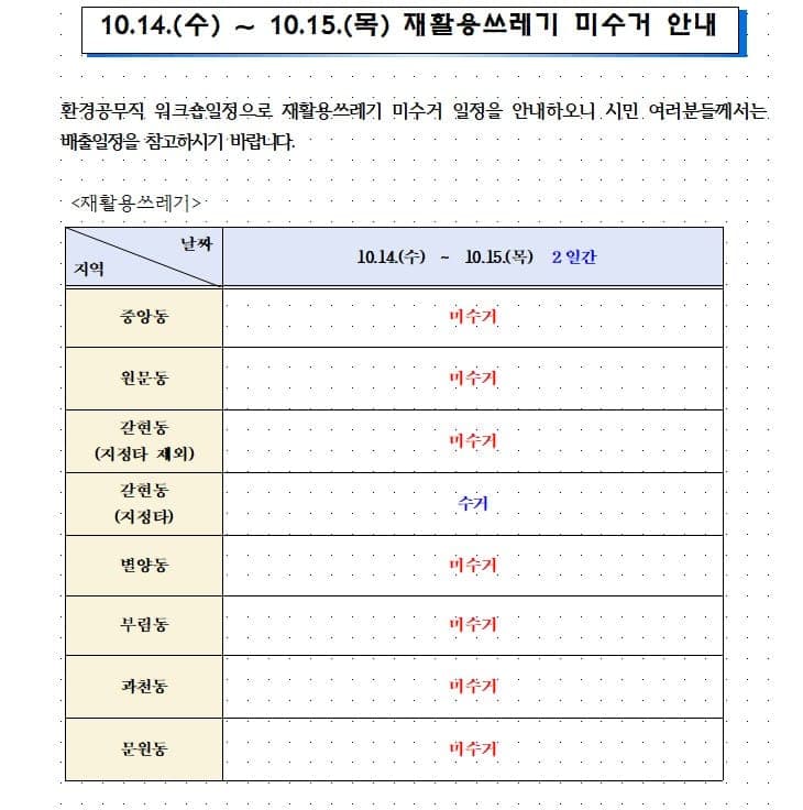 과천시, 14~15일 재활용쓰레기 미수거
